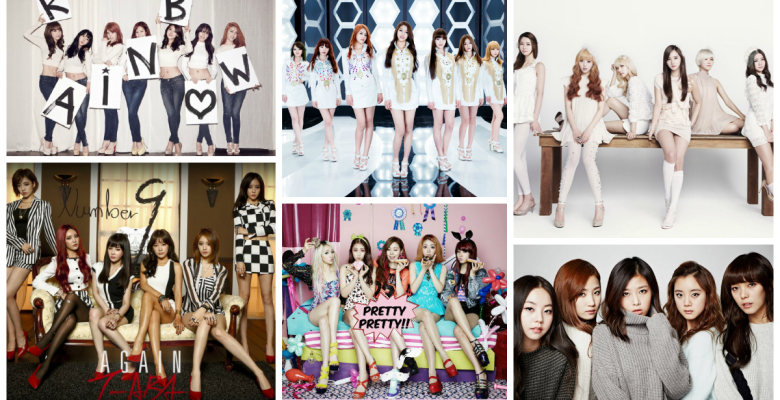 Kpop Girl Group Ranking